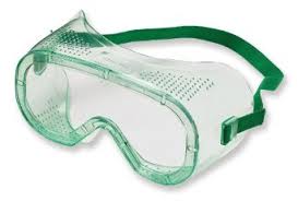 Science Goggles